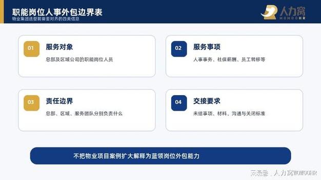 物业集团总部选择人事外包服务商 关键看区域协同