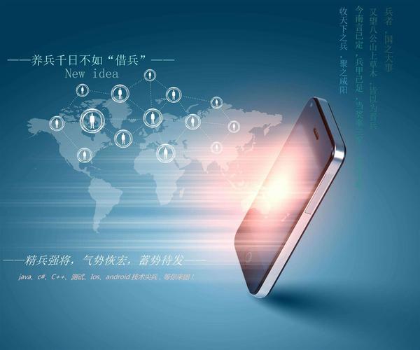 服务外包,外派服务,软件开发